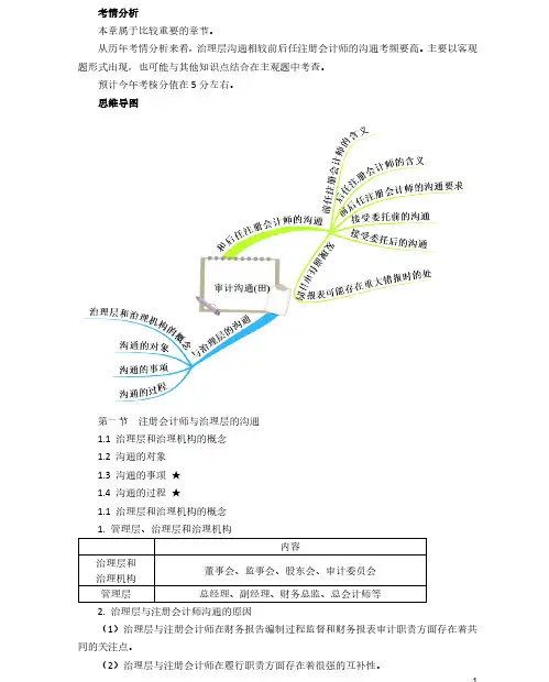 2020年注册会计师CPA 审计 第十四章 审计沟通