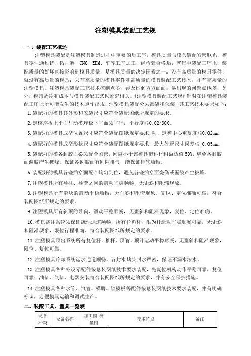 注塑模具装配工艺规范标准