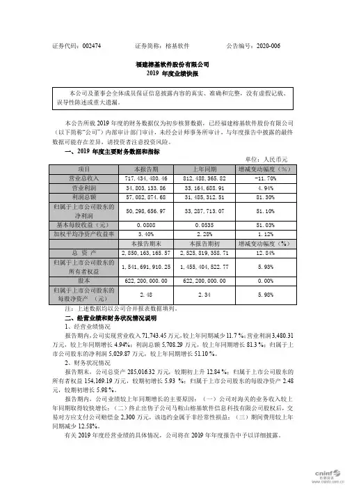 榕基软件：2019年业绩快报
