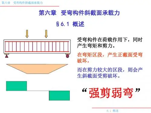 受弯构件斜截面承载力