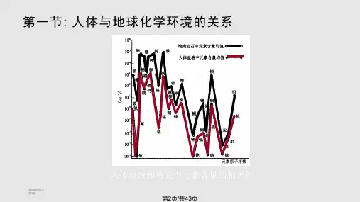 第11讲地球化学课件