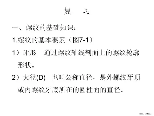 钳工基础第七章螺纹加工详解课件