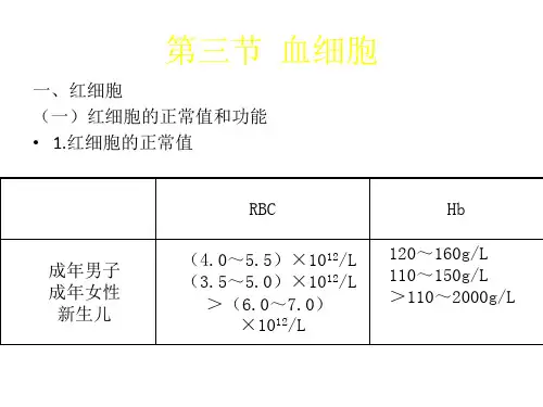 血细胞概述