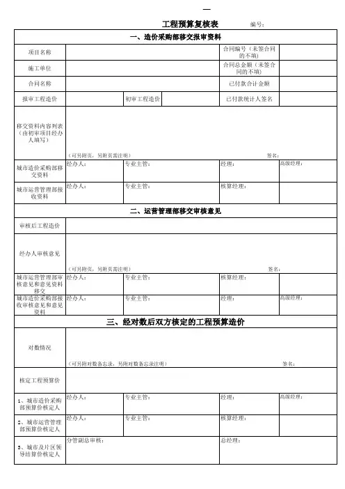 工程合同价调整预算复核表