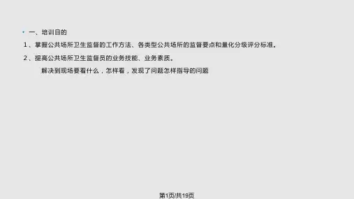 各类公共场所卫生监督与监测要点PPT课件