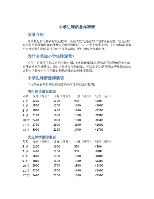 小学生肺活量标准表