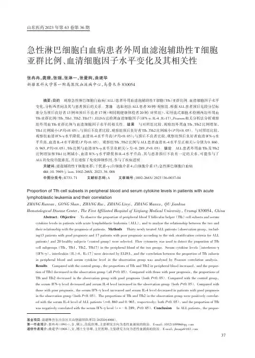 急性淋巴细胞白血病患者外周血滤泡辅助性T_细胞亚群比例、血清细胞因子水平变化及其相关性