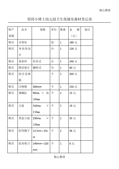 卫生保健室器材登记表