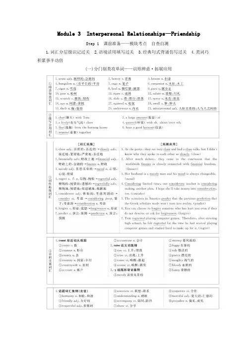 2020版高考英语总复习Module3InterpersonalRelationship—Friendship教学案外研版选修6