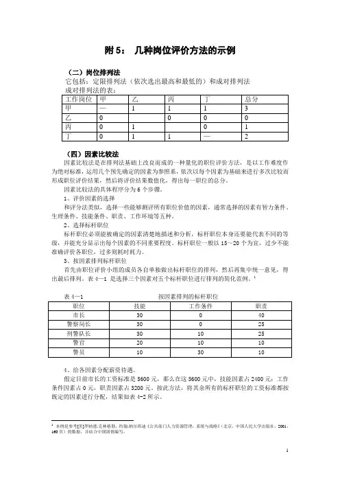 人力资源管理适用技能：几种岗位评价方法的示例
