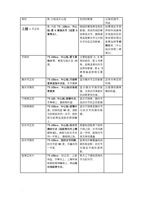 X线技术人体各部位技术操作