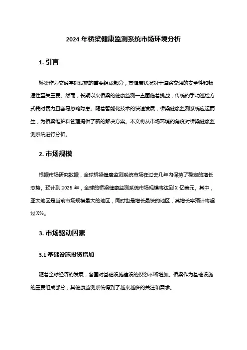 2024年桥梁健康监测系统市场环境分析