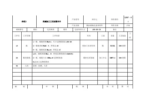 机械加工工艺卡模板