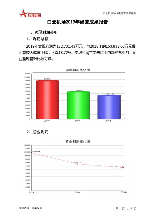 白云机场2019年经营成果报告