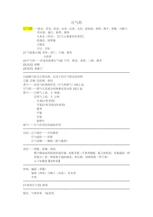 行气药(理气药)