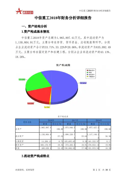 中信重工2018年财务分析详细报告-智泽华