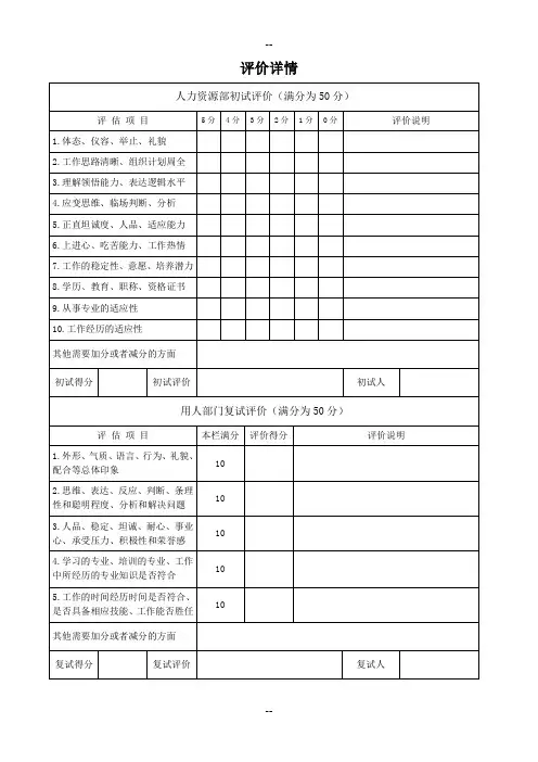 人力资源面试评价表
