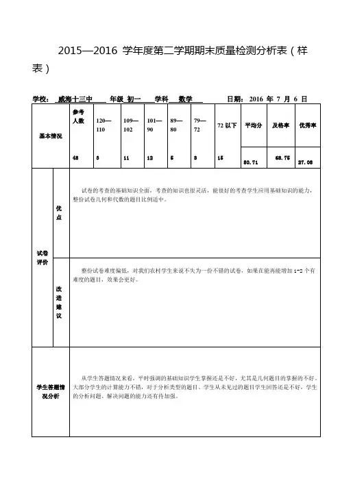 初一数学试卷分析表