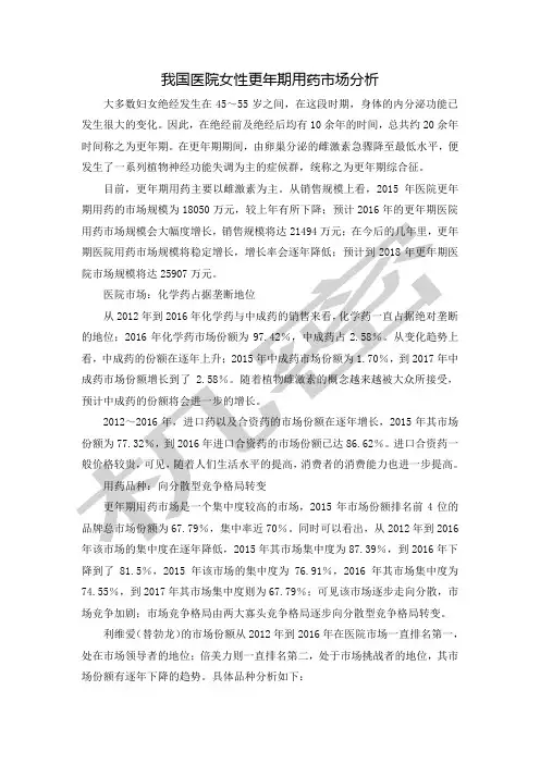 我国医院女性更年期用药市场分析
