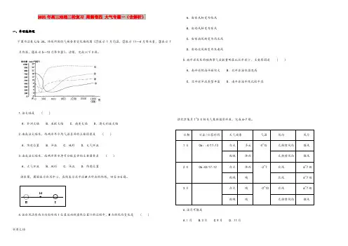 2021-2022年高三地理二轮复习 周测卷四 大气专题一(含解析)