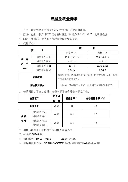 铝塑盖质量标准
