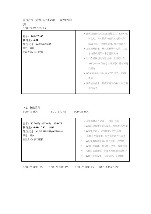 海尔产品简要介绍