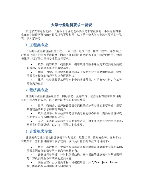 大学专业选科要求一览表