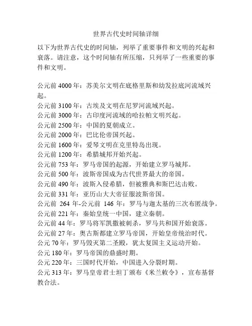世界古代史时间轴详细