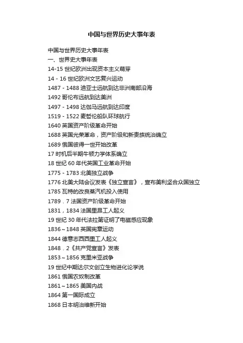 中国与世界历史大事年表