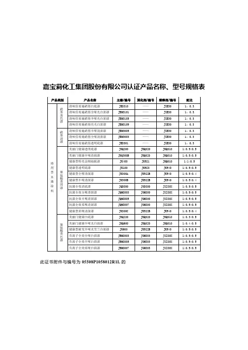 中国环境标志产品认证证书