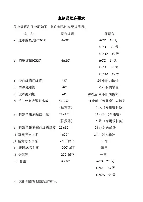 医院血制品贮存要求