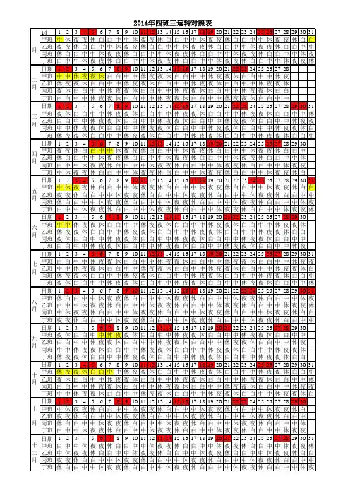 2014四班三运转对照表