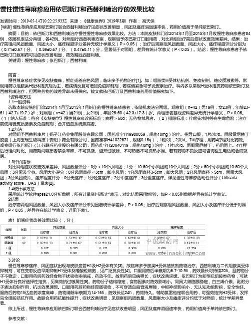 慢性慢性荨麻疹应用依巴斯汀和西替利嗪治疗的效果比较