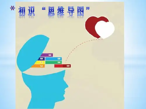 初识思维导图