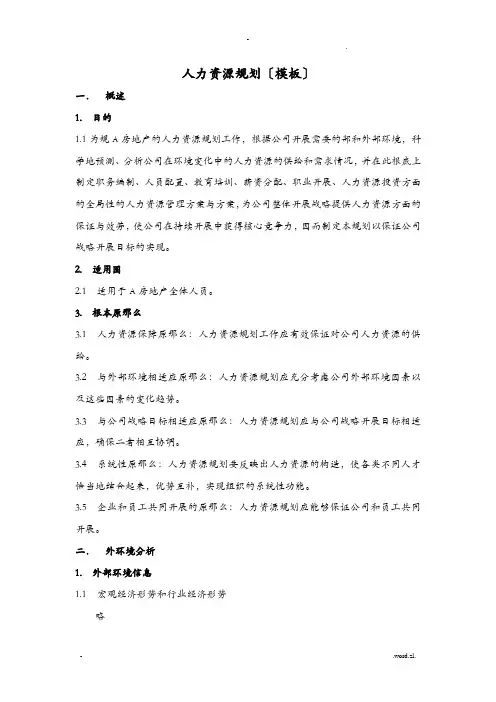 人力资源规划报告模板