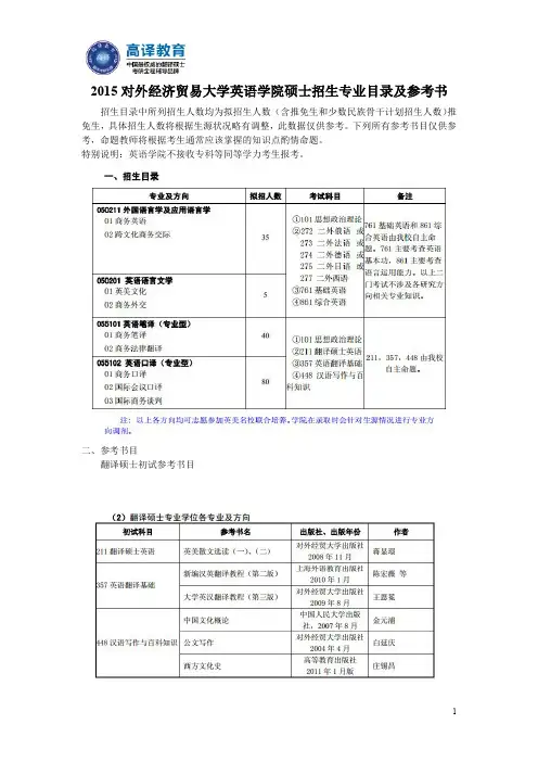 高译教育-对外经济贸易大学英语学院研究生专业及参考书