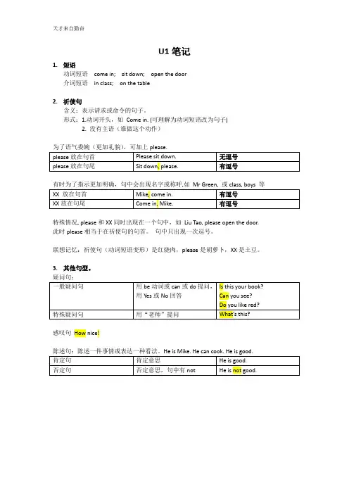 译林小学英语3B U1-4笔记+默写