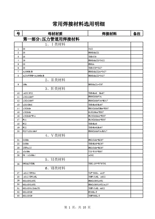 焊材选用表