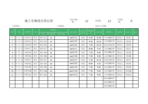 施工车辆进出登记表