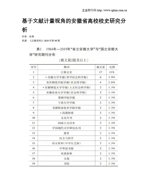 基于文献计量视角的安徽省高校校史研究分析