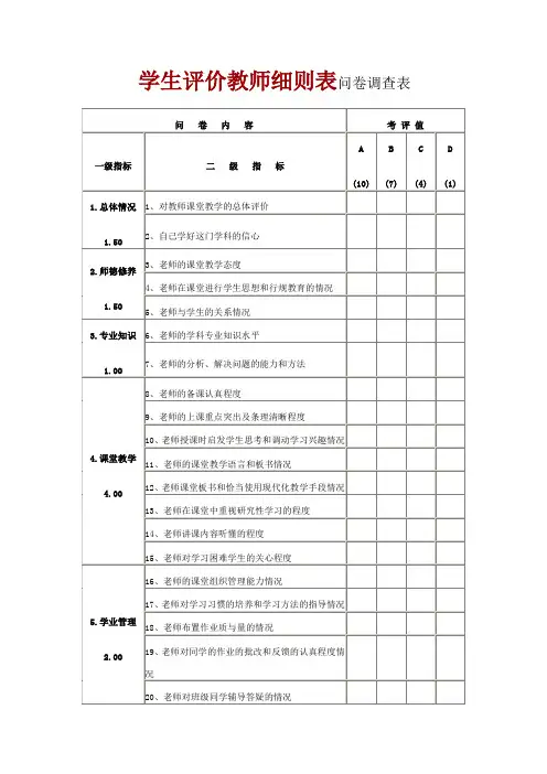 学生评价教师细则表问卷调查表