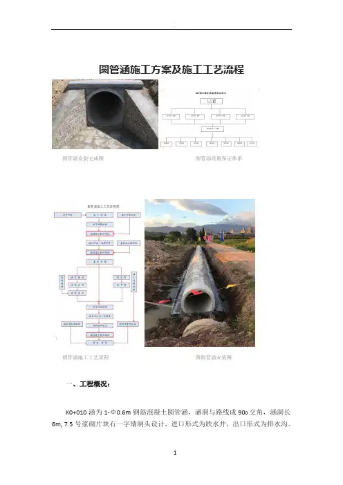 圆管涵施工方案及施工工艺流程