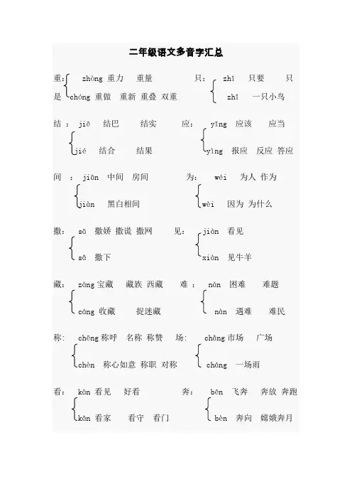 部编版二年级语文多音字汇总