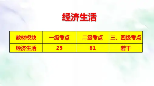《经济生活》第一轮复习课件 第1课  神奇的货币