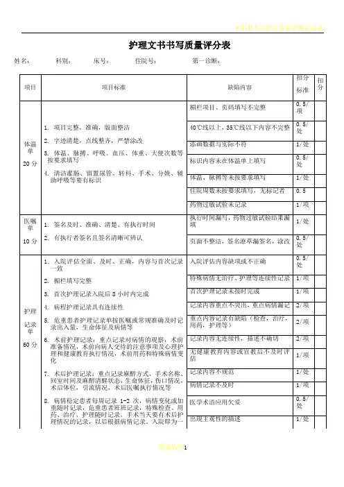护理文书质量检查评分表