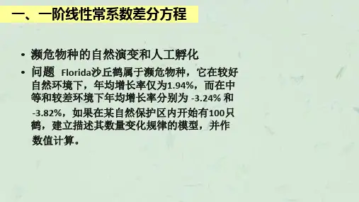 怎样用Matlab求解差分方程题课件