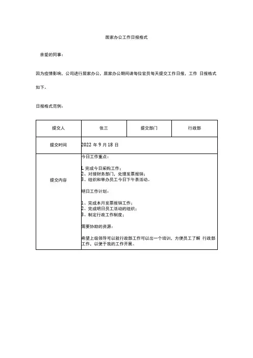 居家办公工作日报格式(1)