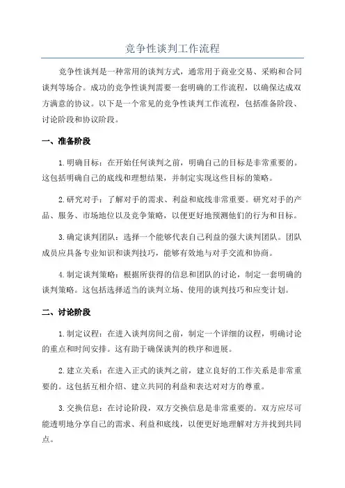 竞争性谈判工作流程