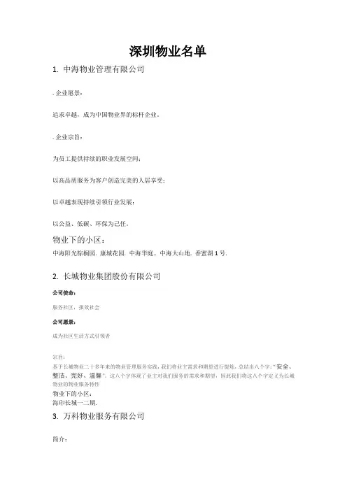 深圳物业名单