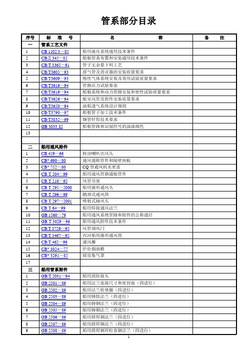 CB(船标)管系常用标准目录分析
